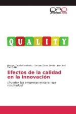 Efectos de la calidad en la innovación