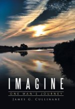 Imagine