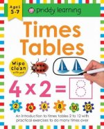 Times Tables