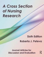 Cross Section of Nursing Research