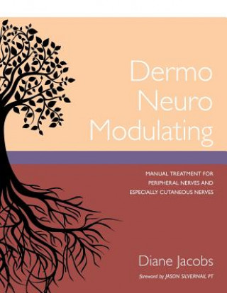 Dermo Neuro Modulating