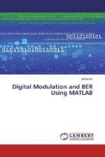 Digital Modulation and BER Using MATLAB