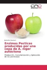 Enzimas Pecticas producidas por una cepa de A. niger autóctona
