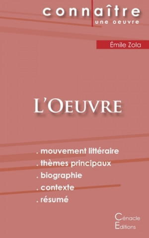 Fiche de lecture L'Oeuvre de Emile Zola (Analyse litteraire de reference et resume complet)