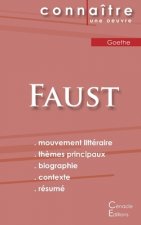 Fiche de lecture Faust de Goethe (Analyse litteraire de reference et resume complet)