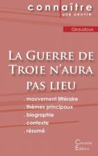 Fiche de lecture La Guerre de Troie n'aura pas lieu de Jean Giraudoux (Analyse litteraire de reference et resume complet)
