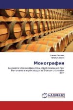 Monografiya
