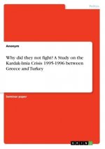 Why did they not fight? A Study on the Kardak-Imia Crisis 1995-1996 between Greece and Turkey