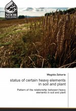 status of certain heavy elements in soil and plant