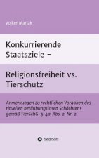 Konkurrierende Staatsziele - Religionsfreiheit vs. Tierschutz