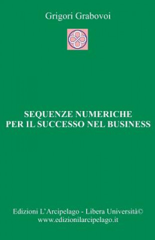 Sequenze numeriche per il successo negli affari