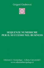 Sequenze numeriche per il successo negli affari