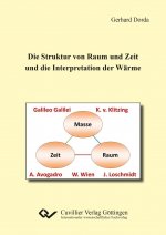 Die Struktur von Raum und Zeit, abgeleitet vom v. Klitzing's Quanten-Hall-Effekt, Galilei's Weg-Zeit-Gesetz der Bewegung, Wien'schen Verschiebungsgese