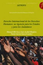 Derecho internacional de los derechos humanos, su vigencia para los estados y para los ciudadanos