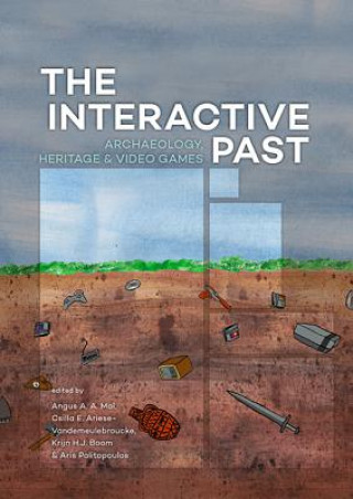 Interactive Past