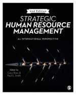 Strategic Human Resource Management