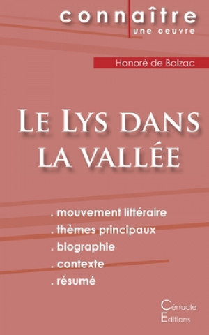 Fiche de lecture Le Lys dans la vallee de Balzac (Analyse litteraire de reference et resume complet)