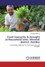 Food insecurity & drought at Household level, Mwandi district, Zambia