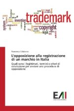 L'opposizione alla registrazione di un marchio in Italia