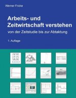 Arbeits- und Zeitwirtschaft verstehen