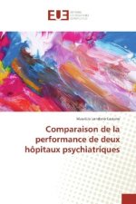 Comparaison de la performance de deux hôpitaux psychiatriques