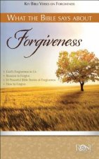 WHAT THE BIBLE SAYS ABT FORGIV