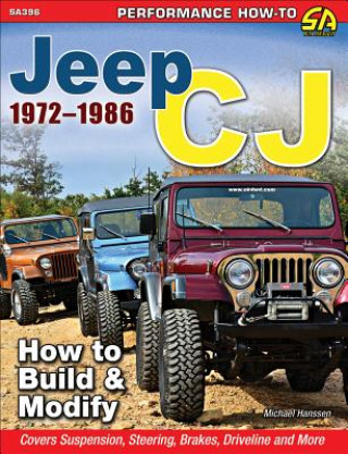 Jeep Cj 1972-1986