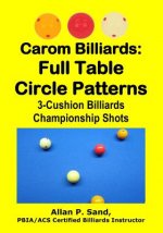 CAROM BILLIARDS