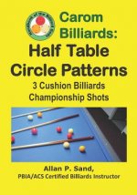 CAROM BILLIARDS