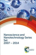 Nanoscience and Nanotechnology Series Set