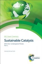 SUSTAINABLE CATALYSIS