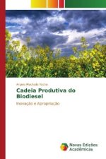 Cadeia Produtiva do Biodiesel