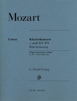 Mozart, Wolfgang Amadeus - Klavierkonzert c-moll KV 491