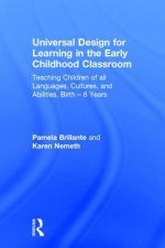 Universal Design for Learning in the Early Childhood Classroom