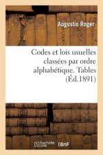 Codes Et Lois Usuelles Classees Par Ordre Alphabetique. Tables