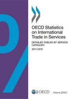 OECD statistics on international trade in services