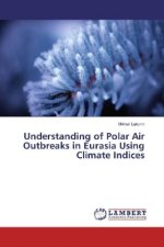 Understanding of Polar Air Outbreaks in Eurasia Using Climate Indices