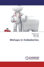 Mishaps in Endodontics