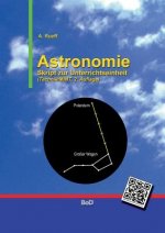 Astronomie