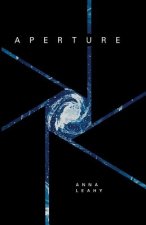 Aperture