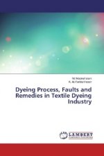 Dyeing Process, Faults and Remedies in Textile Dyeing Industry