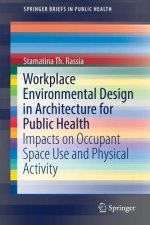 Workplace Environmental Design in Architecture for Public Health