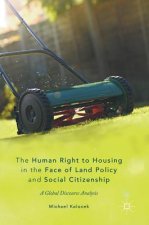 Human Right to Housing in the Face of Land Policy and Social Citizenship