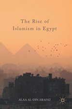 Rise of Islamism in Egypt