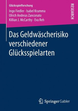 Das Geldwascherisiko Verschiedener Glucksspielarten