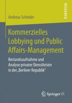 Kommerzielles Lobbying Und Public Affairs-Management