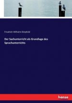 Sachunterricht als Grundlage des Sprachunterrichts