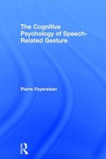 Cognitive Psychology of Speech-Related Gesture