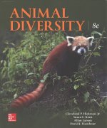 Animal Diversity