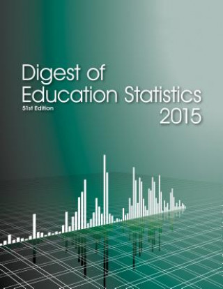 Digest of Education Statistics 2015